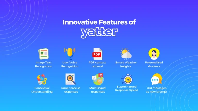 Yatter’s Innovative Features for Effortless Interactions